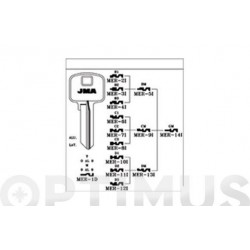 LLAVE ACERO MER-1D